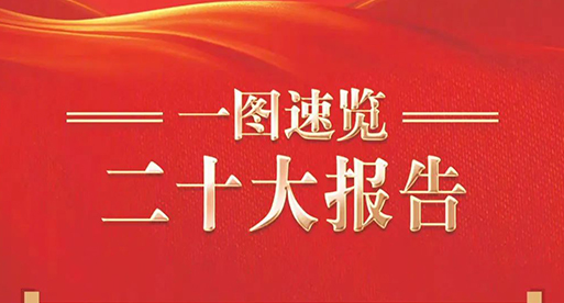 新闻动态_苏州吴都能源生长有限公司