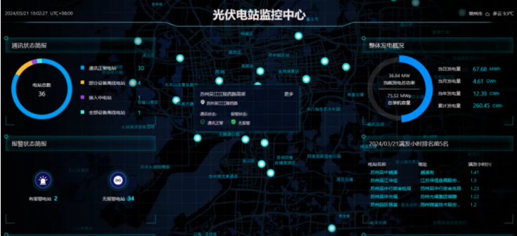 bwin·必赢(中国)唯一官方网站